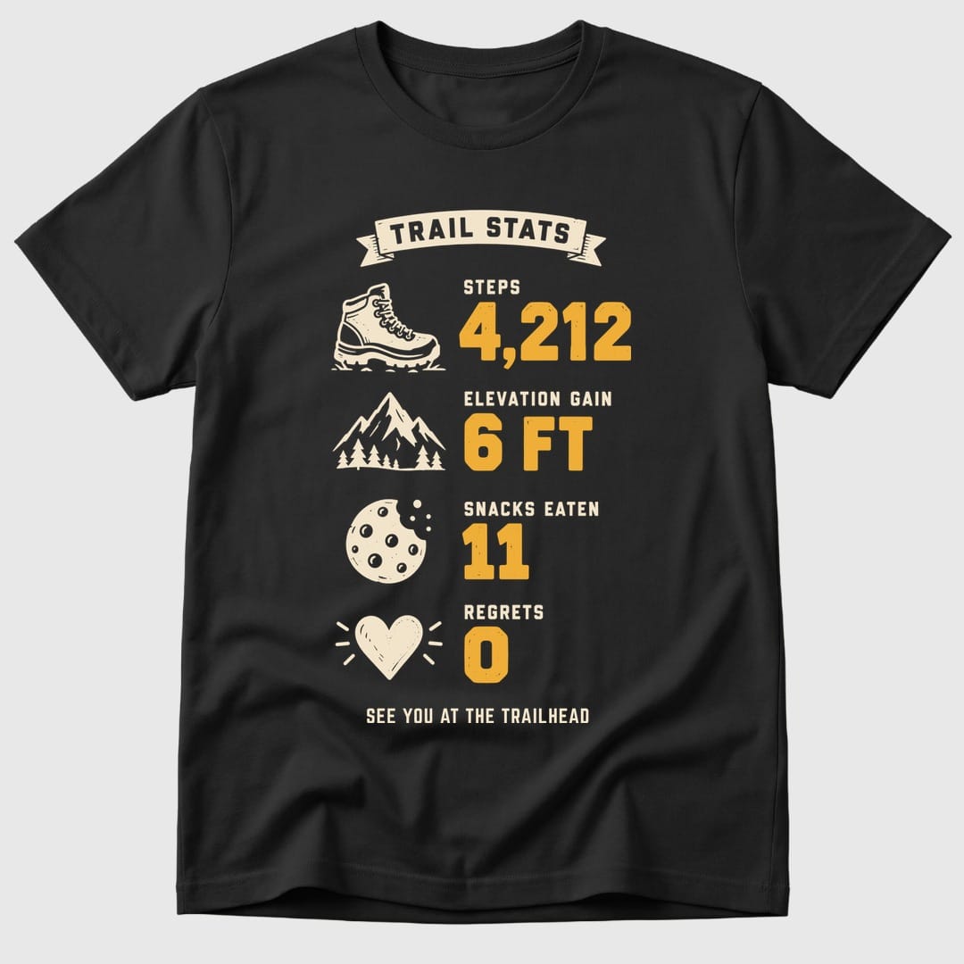 Black Trail Stats - Mosaic Rhino