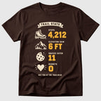 Dark Chocolate Trail Stats - Mosaic Rhino