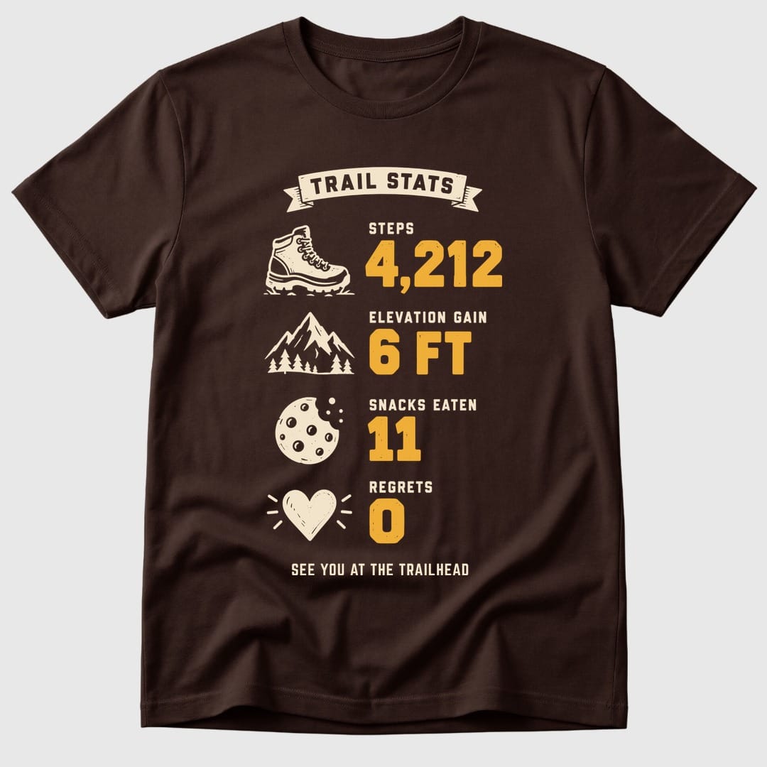 Dark Chocolate Trail Stats - Mosaic Rhino