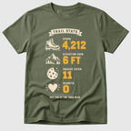 Military Green Trail Stats - Mosaic Rhino