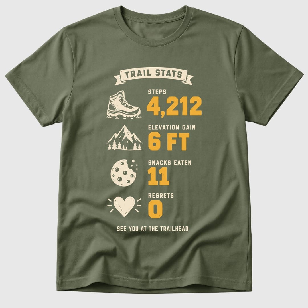 Military Green Trail Stats - Mosaic Rhino