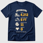 Navy Trail Stats - Mosaic Rhino