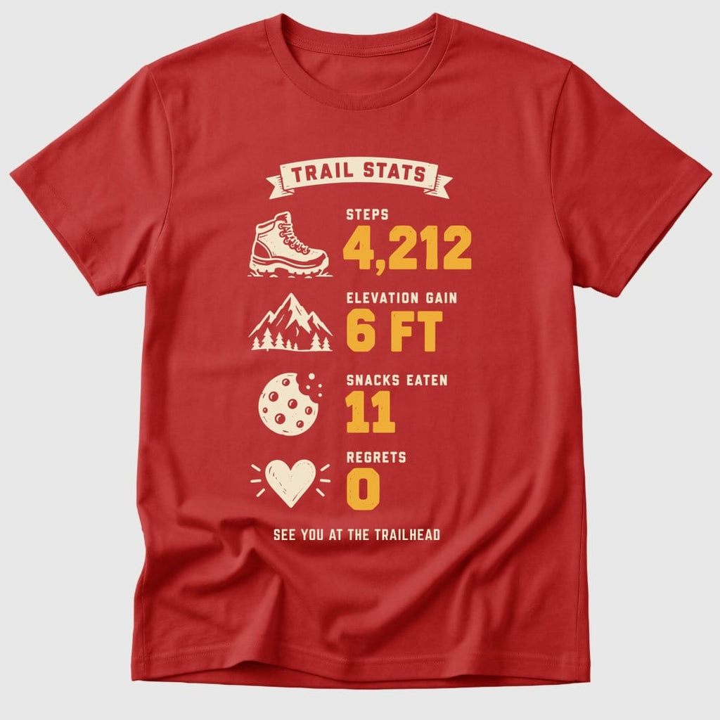 Red Trail Stats - Mosaic Rhino